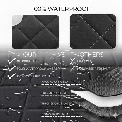 Premium Pet Seat Protecor