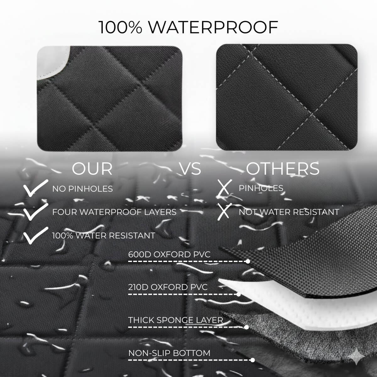 Waterproof dog car seat protector against pet hair and mud - KovePaws