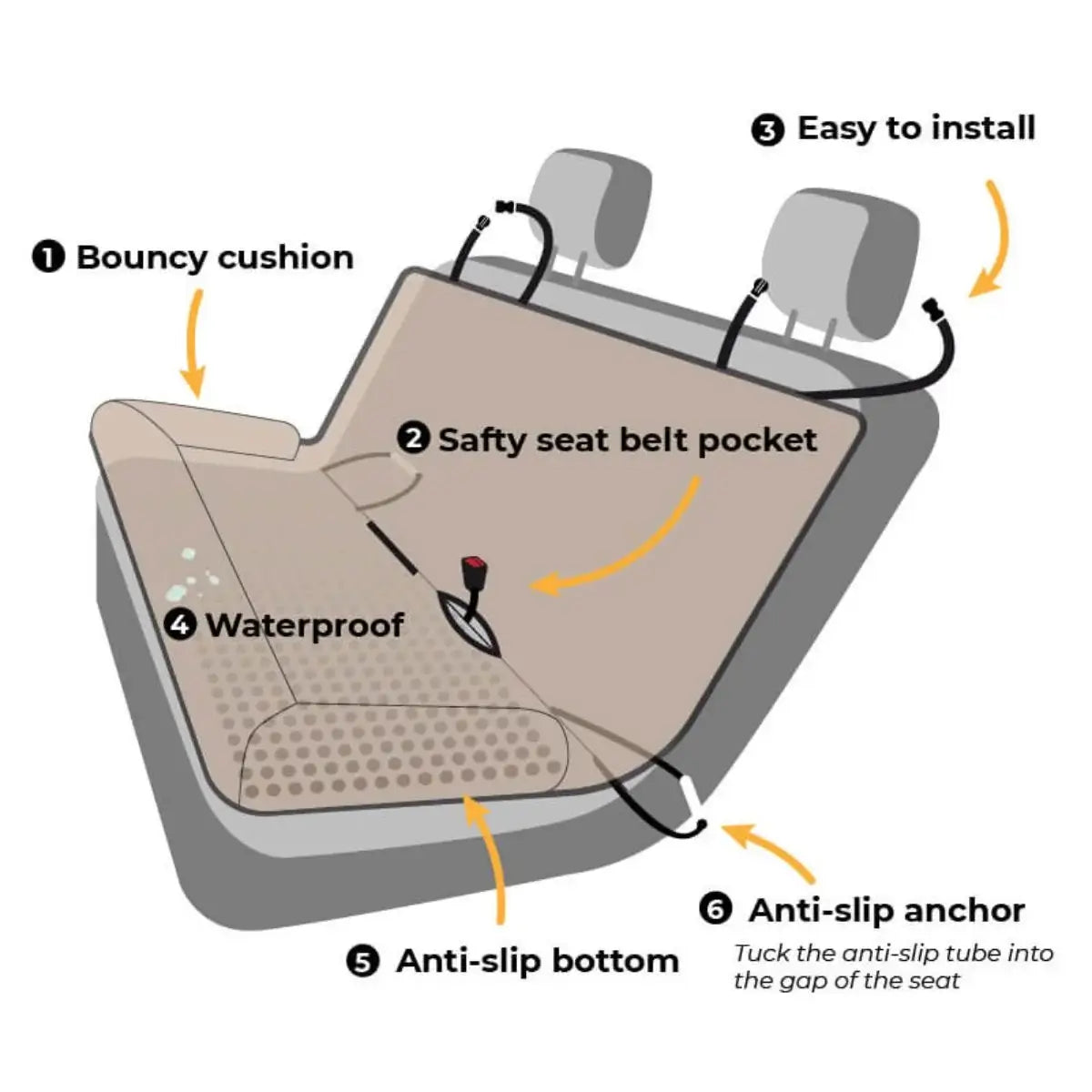 Dog car booster seat bed with anti-slip waterproof cover - KovePaws