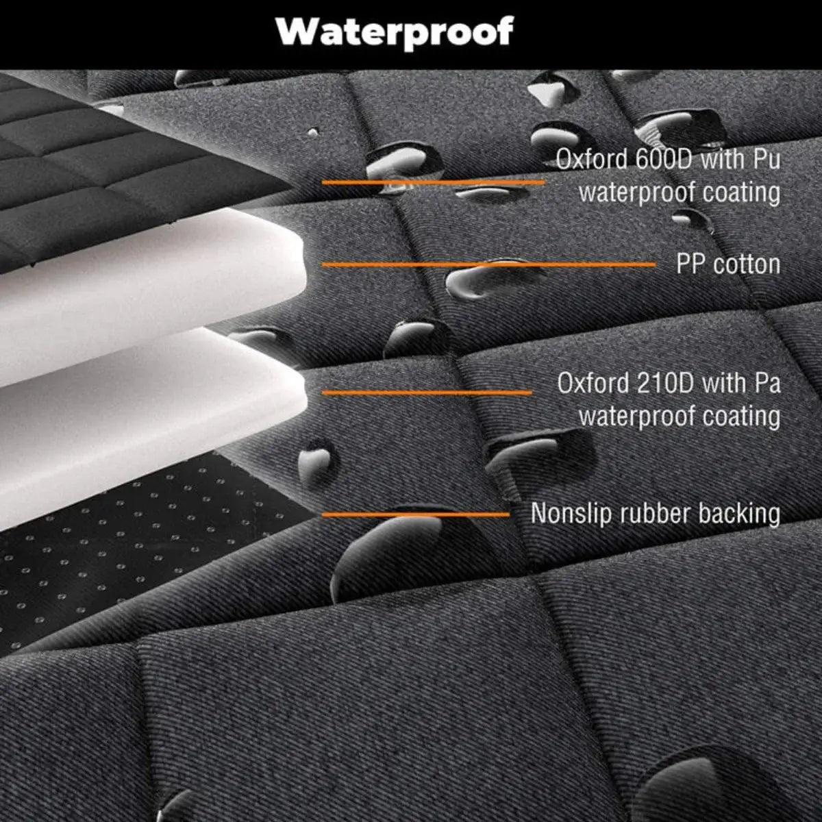 Dog car booster seat bed with anti-slip waterproof cover - KovePaws