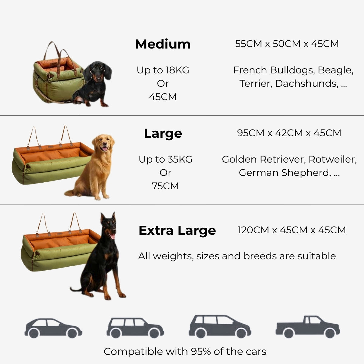 Calming Dog Travel Bed