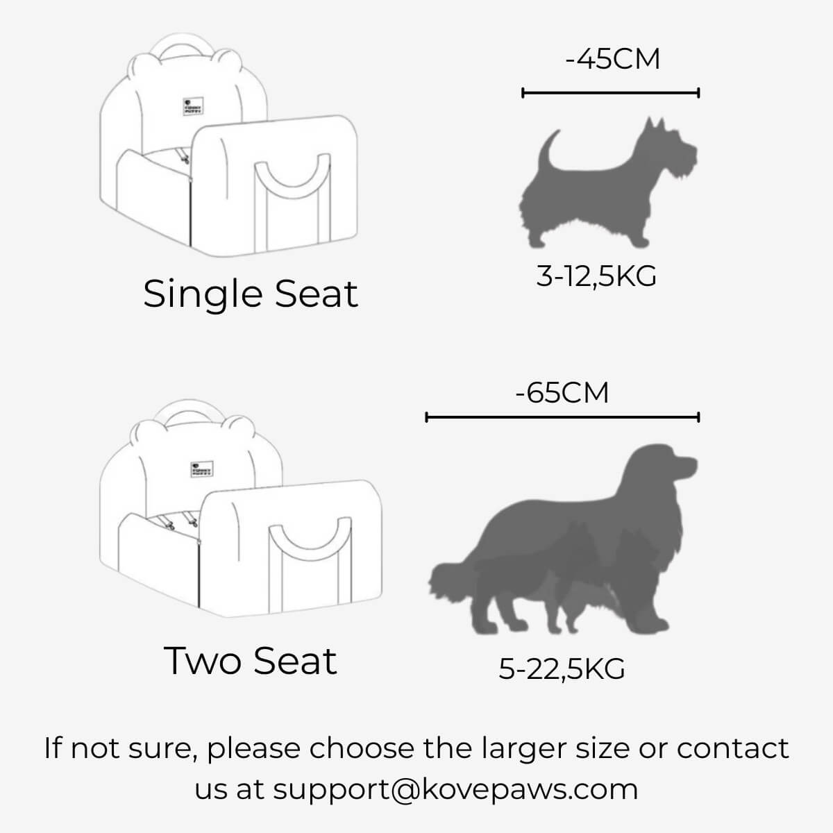KovePaws Cozy Car Bed secure dog travel bed with safety leash - KovePaws