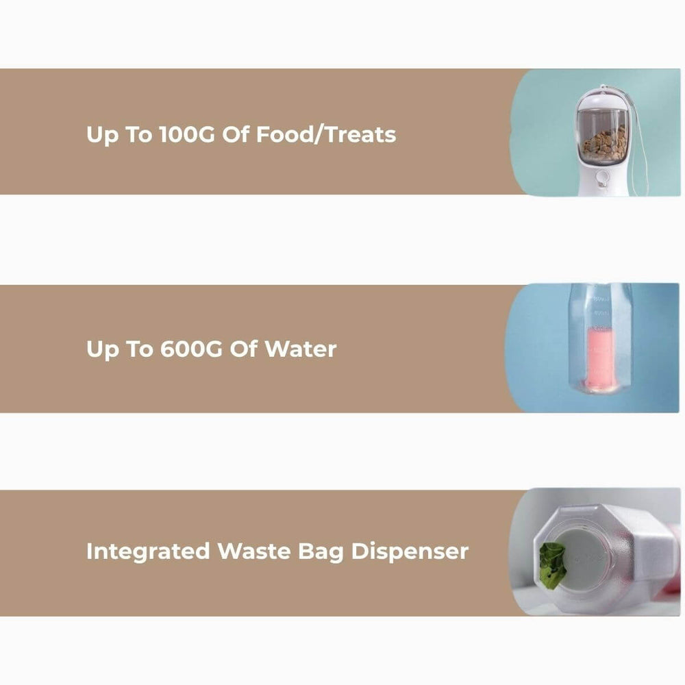 Product features including food and water capacity and waste bag dispenser on a beige background.